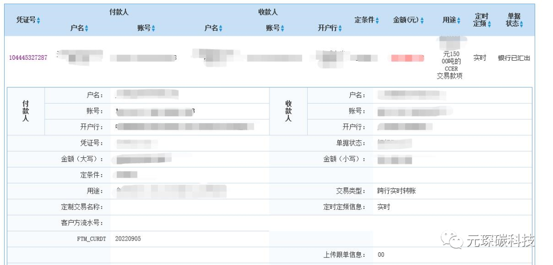 乐鱼科技