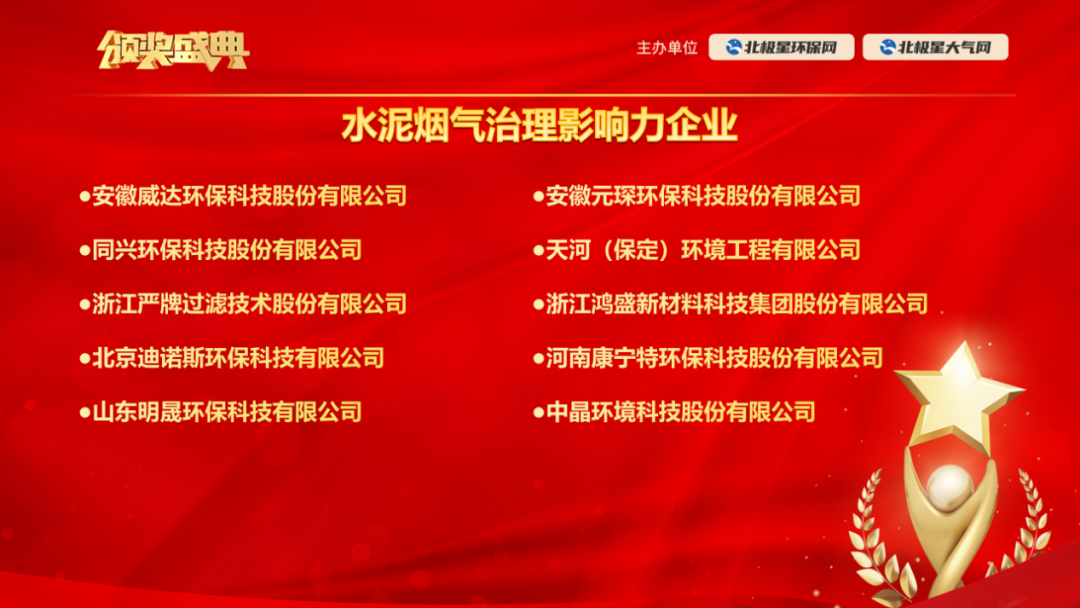乐鱼科技